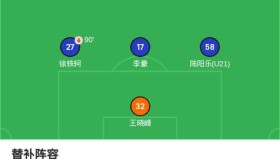 江南体育APP下载-法甲外援数据横向对比：助攻、射门、过人能力全面展现